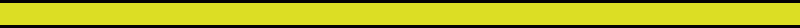 Balkengrafik Schindler, Ron (FDP) (FDP)