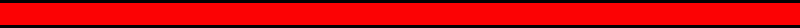 Balkengrafik Da Silva, Paulo (Die PARTEI) (Die PARTEI)